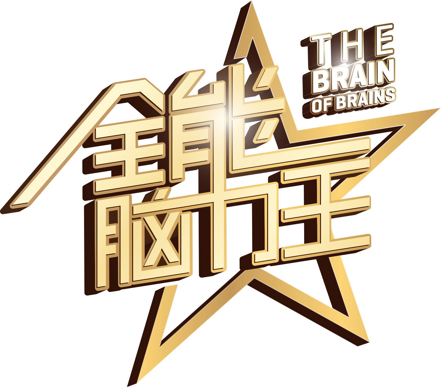   季播類(lèi)科創(chuàng)教育競(jìng)技類(lèi)欄目《全能腦力王》節(jié)目開(kāi)播。